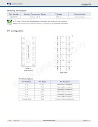 AOZ8075DI Datasheet Page 2