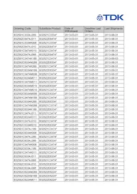 B32592C6104J008 Datasheet Pagina 3