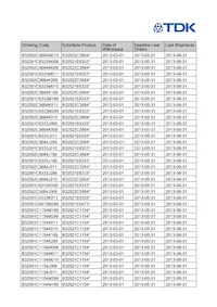 B32592C6104J008 Datasheet Pagina 6