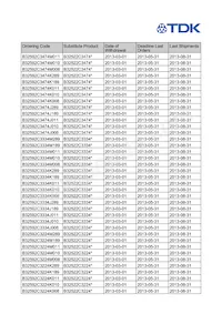 B32592C6104J008 Datasheet Pagina 12