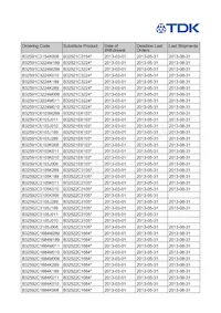 B32592C6104J008 Datasheet Pagina 14