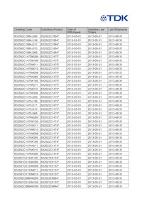 B32592C6104J008 Datasheet Pagina 15