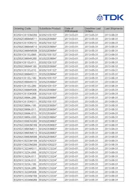 B32592C6104J008 Datasheet Pagina 16