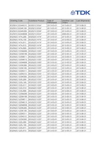 B32592C6104J008 Datasheet Pagina 17