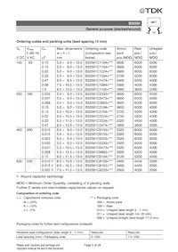 B32592C6104J008 Datenblatt Seite 22