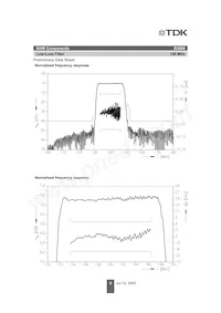 B39141B3608Z510 Datasheet Pagina 6