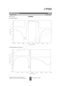 B39901B5056U410 Datasheet Pagina 7