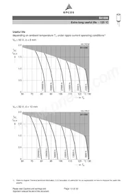 B41896C8397M008 Datasheet Page 13