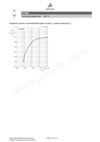 B41896C8397M008 Datasheet Pagina 16