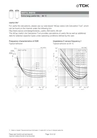 B43713A5109M000 Datasheet Pagina 18