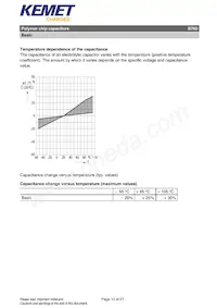 B76010D2279M055 Datasheet Page 13