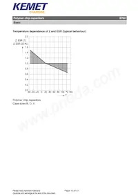 B76010D2279M055 Datasheet Page 15