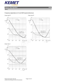 B76010D2279M055 Datasheet Page 16