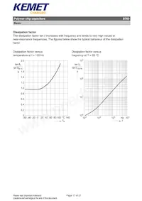 B76010D2279M055 Datasheet Page 17