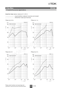 B84102C20 Datenblatt Seite 5