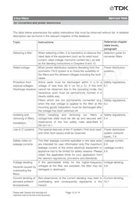 B84143A0016R000 Datasheet Pagina 10