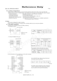 BLM31PG601SH1L Datasheet Pagina 5
