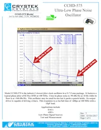 CCHD-575-20-125.000 Datasheet Cover