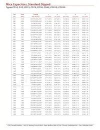 CD10CDO30DO3F Datenblatt Seite 8
