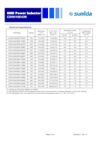 CDRH10D43RNP-150MC Datasheet Page 2