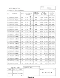CDRH127-102MC Datasheet Page 3