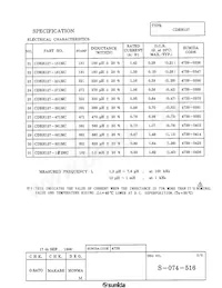 CDRH127-102MC Datasheet Page 4