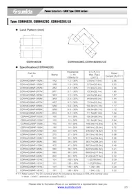 CDRH4D28-8R2NC Datasheet Page 2