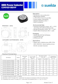 CDRH5D18BHPNP-4R2MC Datasheet Copertura