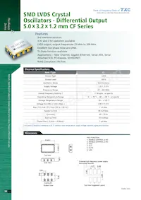 CF-156.250MBB-T Datasheet Cover