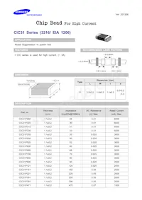 CIC31P900NC Datasheet Copertura