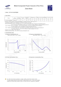 CIGT201610LM2R2MNE Datasheet Page 3