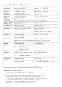 CL03C6R2BA3GNNC Datasheet Page 2