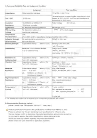 CL05A475MP5NRNC Datasheet Page 2