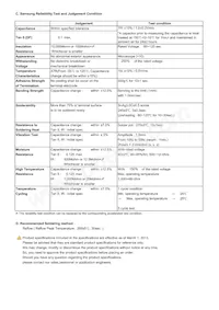 CL05B224KO5NNNC Datasheet Page 2