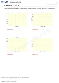 CLF6045T-2R2N-CA Datasheet Page 2