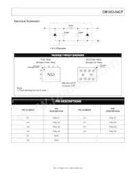 CM1453-04CP Datasheet Page 2