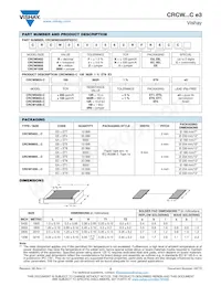 CRCW12067R15FKECC Datasheet Page 2