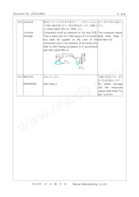 CSTNE8M00G55A000R0 Datasheet Page 9