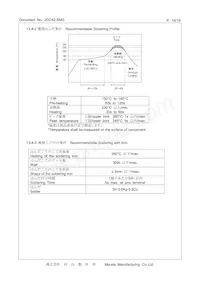 CSTNE8M00G55A000R0 Datasheet Page 16
