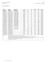 CTX20-16-52LP-R Datasheet Pagina 2
