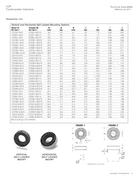 CTX20-16-52LP-R Datasheet Pagina 3