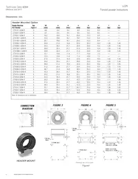 CTX20-16-52LP-R Datasheet Pagina 4
