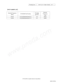 CX3225SB48000D0WPTC1 Datasheet Page 3