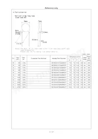 DE1E3KX222MJ4BN01F Datasheet Pagina 8