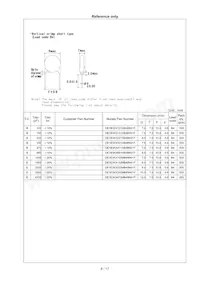 DE1E3KX222MJ4BN01F 데이터 시트 페이지 9