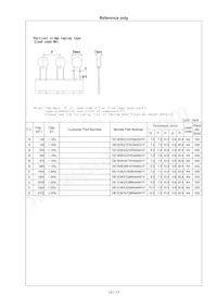 DE1E3KX222MJ4BN01F 데이터 시트 페이지 11