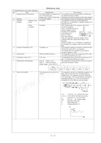 DE1E3KX222MJ4BN01F Datasheet Page 12