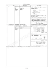 DE1E3KX222MJ4BN01F Datasheet Page 15