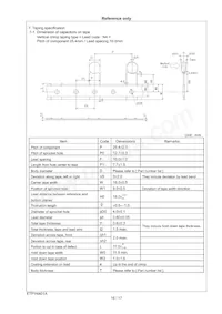 DE1E3KX222MJ4BN01F Datasheet Page 17