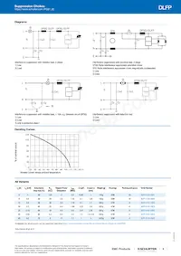DLFP-0132-45D2 Datasheet Page 3